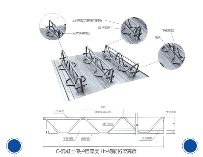 鋼筋桁架樓承板